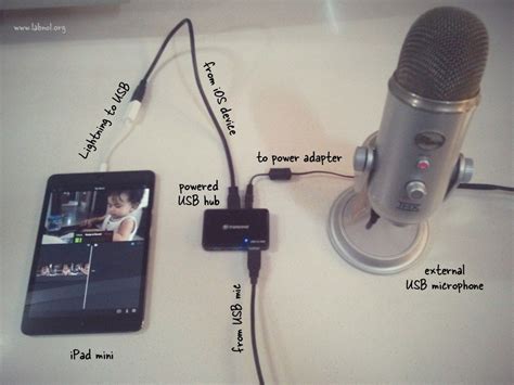 can you hook up an external microphone to an ipad